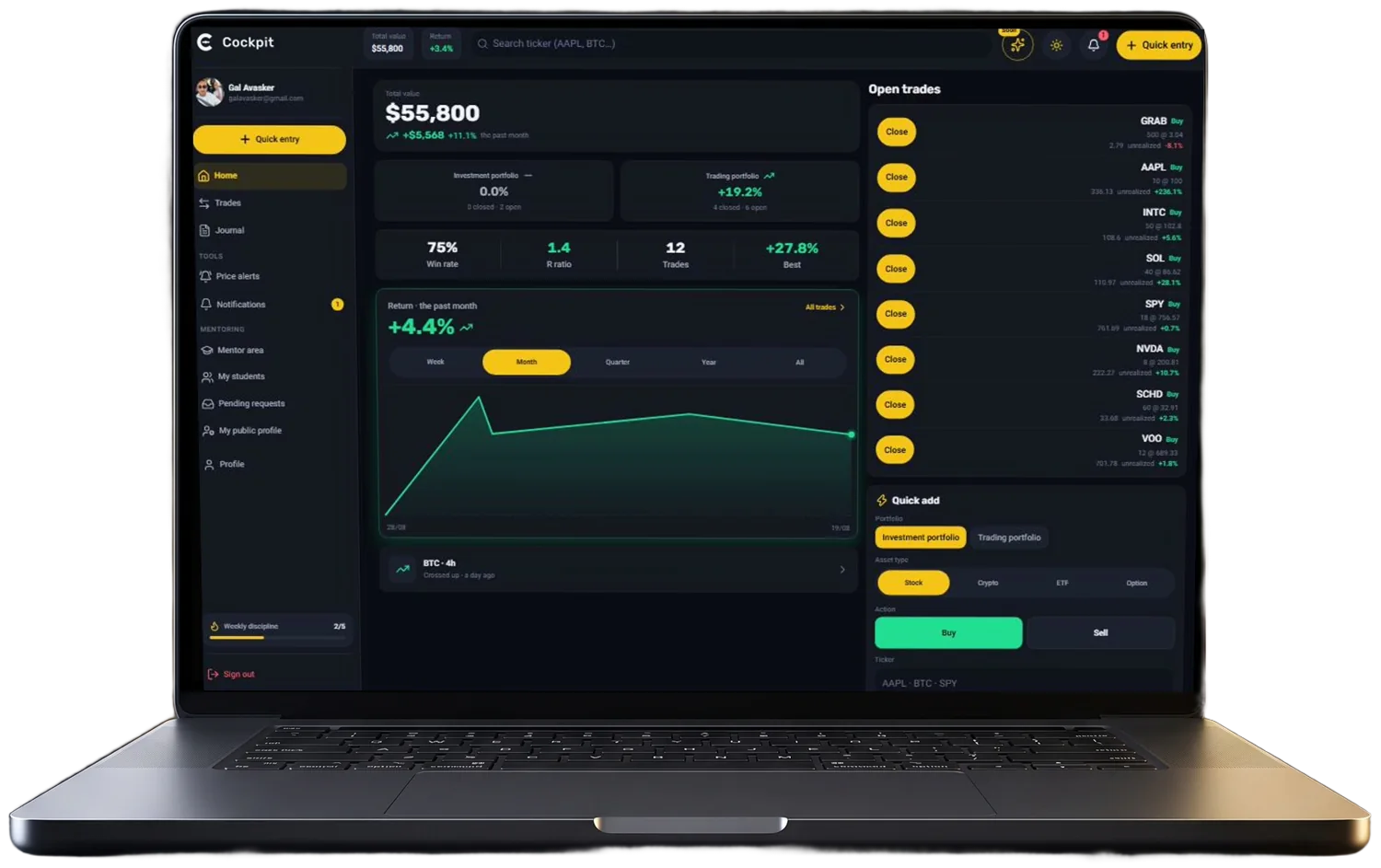 Cockpit on a laptop: the sidebar, total value, both portfolios, win rate, R ratio and the return chart.